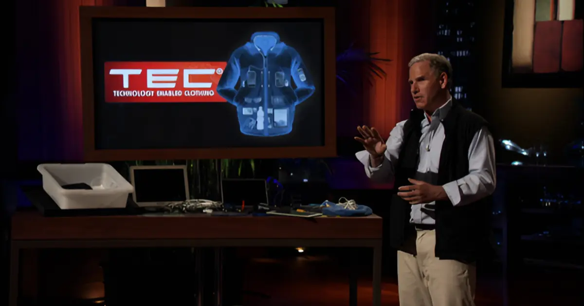 Technology Enabled Clothing